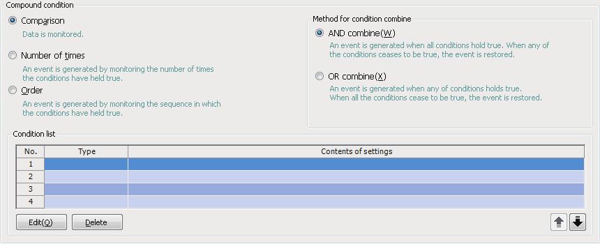 Event setting (compound condition) Window 2 Displayed items Item Description Comparison Select this to make an event occur by comparing monitoring data and the condition is satisfied.