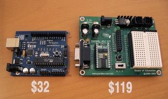 Arduino Hardware Similar to 8051 (if you