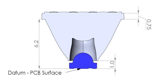 Some applications may require specific ratios between the Beam and Field Angle values.