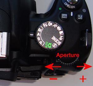 Getting Correct Exposure Using Auto-Exposure (Recommended) 1. The camera is shipped with Auto-Exposure, via the Control for Built-in Flash set to the TTL (Through-the Lens) setting in the Set-Up Menu.