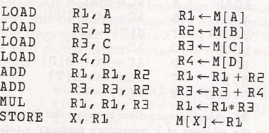 RISC Instructions: The instruction set of a typical RISC processor is use only load and store instructions for communicating between memory and CPU.