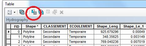 4. Fill out the dialog box as follows. Double click CLASSEMENT then click =, then click Get Unique Values (this shows all the values listed in that field).