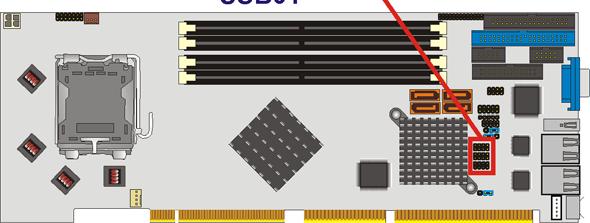 The peripheral connectors on the back panel can be connected to devices externally when the CPU card is installed in a chassis.