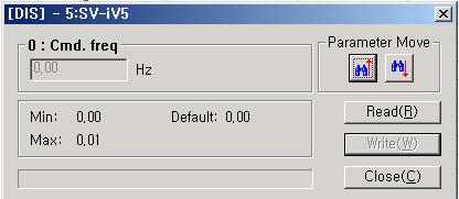 Displays all Parameter Groups for the selected drive. It also displays a User group that can be created by the user.