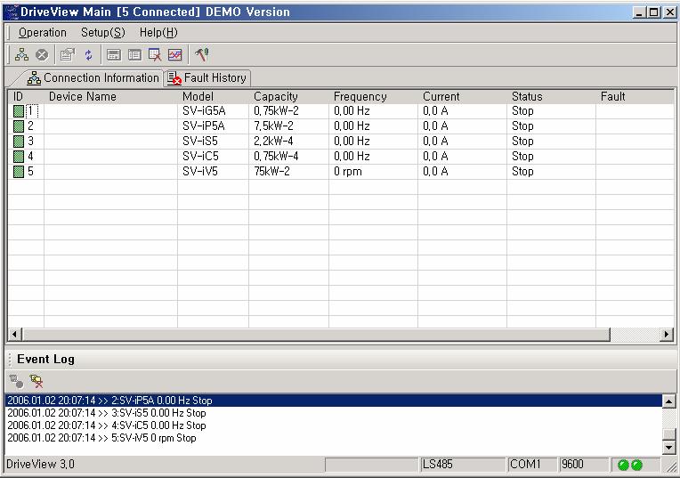 1 Connection Information 2 Fault History 3 Event Log 4 Status Bar I. Connection Information Shows the information of the drives connected via the communication network. II.