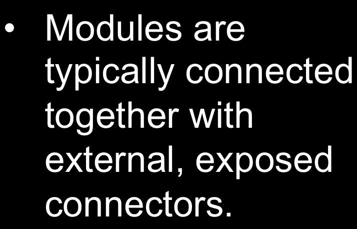 Modules are