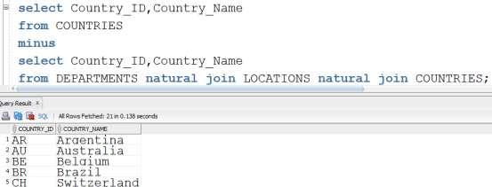 Ex: Retrieve name and id for all countries that have no departments located in them. Exercises: (must be in your report) 1.