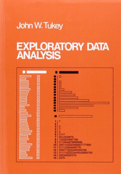 Exploratory Data Analysis John W.