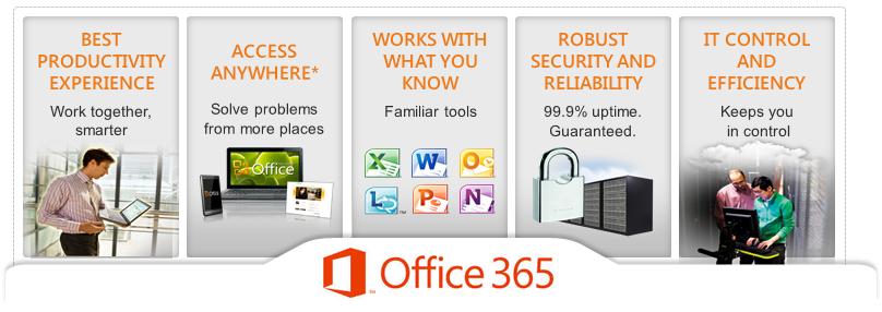 OFFICE 365 COMPARISONS ITEM O365 LICENSE SUMMARY INCLUDES COMBO Basic Email 2GB Email with Limited A ENTERPRISE K1 Office Online B EXCHANGE PLAN 1* Business Email 50 GB Email with Limited Office