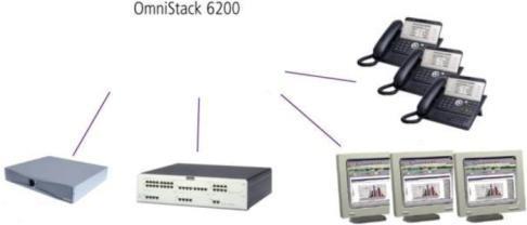CONVERGED IP INFRASTRUCTURE OmniSwitch 6450 OmniSwitch 6350 IP Touch 4038 EE Entry-level solution with advanced features at competitive price No need for local power supply for IP phones or Access