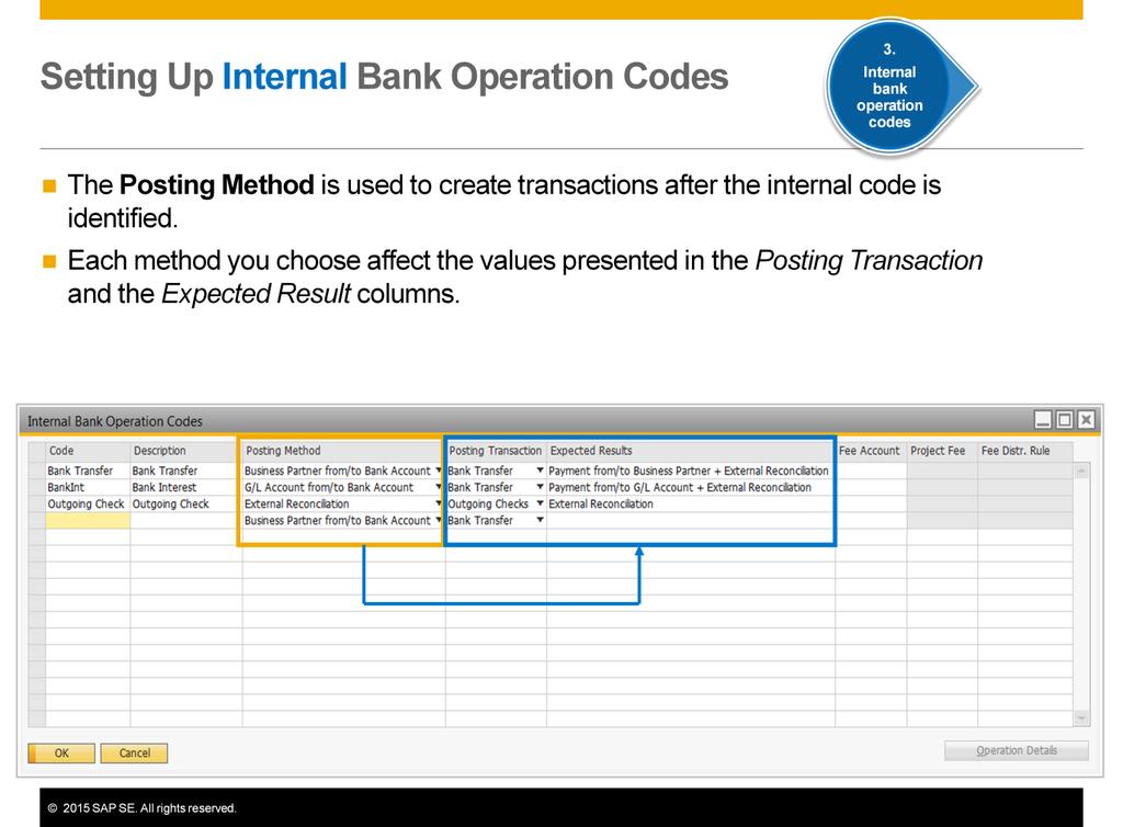 For each internal bank operation code you want to define, enter relevant information in the corresponding table row.