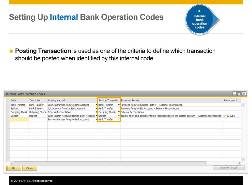 Posting Transaction is used as one of the criteria to define which transaction should be posted when identified by this internal code.