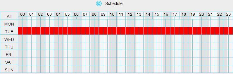 For example, click TUE, the all column of TUE turns to red, that means during Tuesday whole