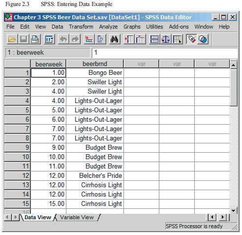 8 Value Labels You should note that for variables representing groups that have had the value labels defined, the value label appears in the cell.