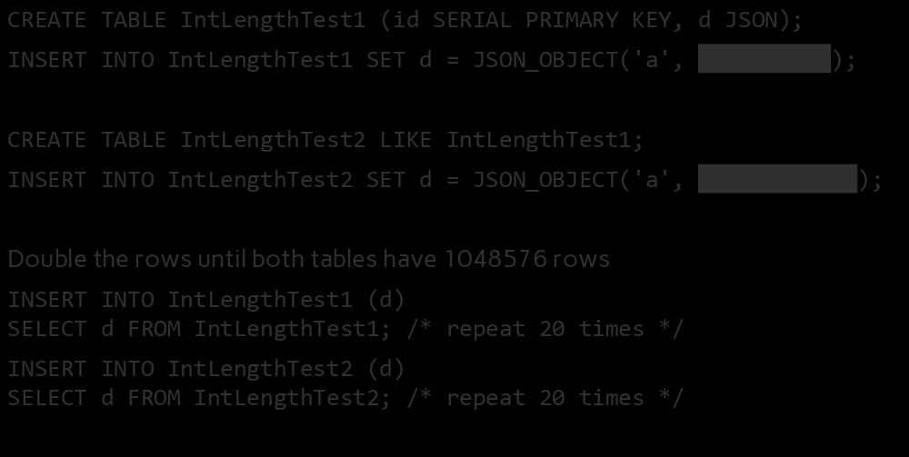 Length of INT Values Matters CREATE TABLE IntLengthTest1 (id SERIAL PRIMARY KEY, d JSON); INSERT INTO IntLengthTest1 SET d = JSON_OBJECT('a', 1234567890); CREATE TABLE IntLengthTest2 LIKE