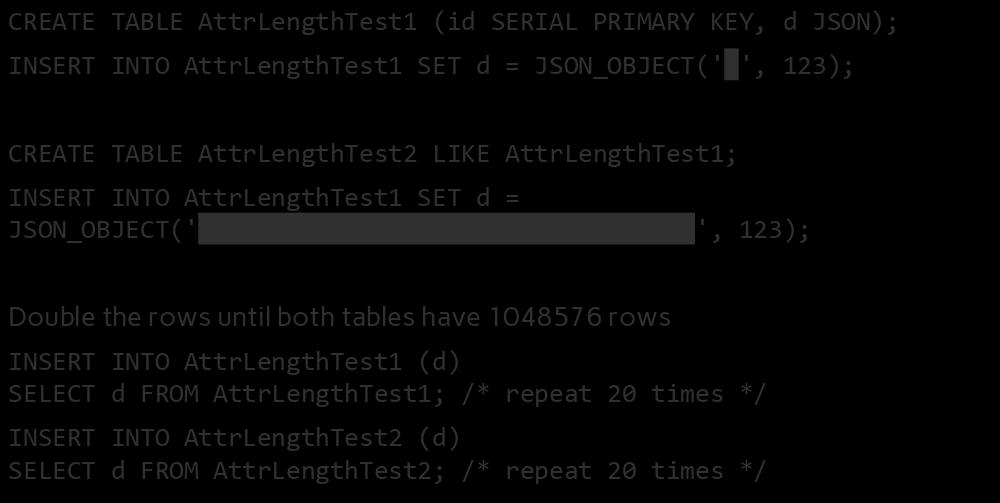 Length of Attribute Names Matters CREATE TABLE AttrLengthTest1 (id SERIAL PRIMARY KEY, d JSON); INSERT INTO AttrLengthTest1 SET d = JSON_OBJECT('a', 123); CREATE TABLE AttrLengthTest2 LIKE