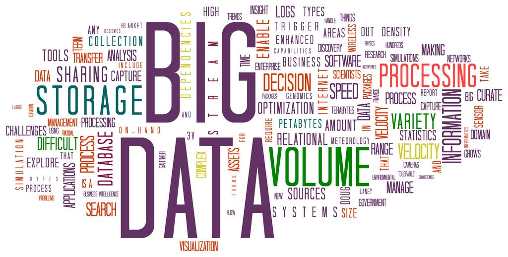 The word big-data is currently used to idensfy: (i) datasources with specific characterisscs, as well as (ii) novel technologies to manage the data.
