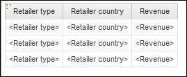 Creating a report for an Elements View Sales fact > Revenue 4. Insert a Pie Chart that shows sales revenue by Retailer type: a. Select the report area. b. From the left pane, click the Toolbox tab to display a list of insertable objects: c.