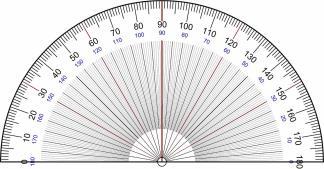 Measuring ngles The measure of an angle is usually