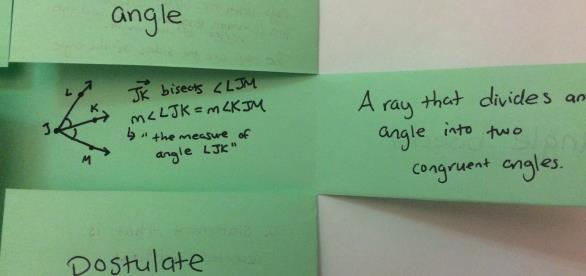 On back of foldable! ongruent angles are angles that have the same measure.