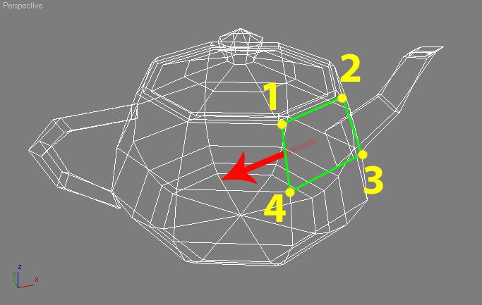 Polygon orientation normal Remember right-hand coordinate system