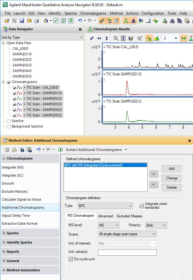 Extract Additional Chromatograms Select MS Level based on acquisition scan type.