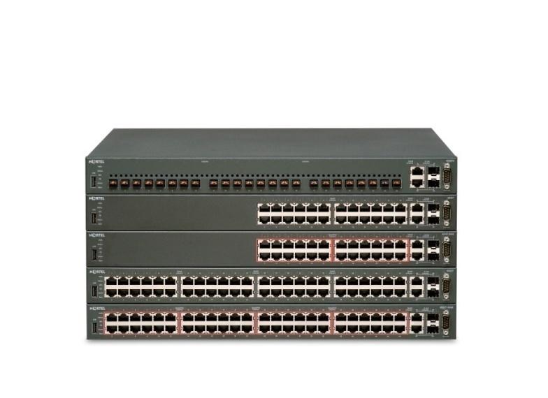 Flexible Fast Ethernet solution for the edge of the network Models & Port Configuration Fast Ethernet Gigabit Ethernet Switch Fabric 48-78 Gbps 6.