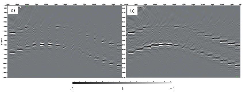 Figure 3: Amplitude maps extracted along the shallow horizon from RTM illumination stacks.