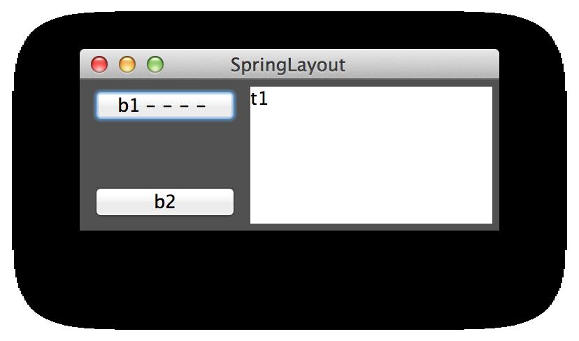 Struts and Springs Layout Layout specified by marking aspects of widgets that are fixed vs.