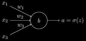 Cross-entropy cost function Example: Of this neuron, the output = a = (z) where z = j w j x j + b is the weighted sum of