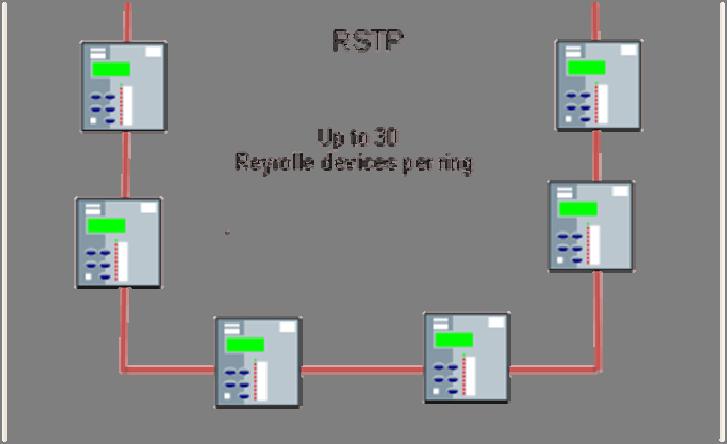 For more information on connecting to the relay via the Ethernet port, please see the Reydisp Manager Userguide.
