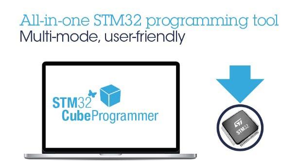 STM32MP1 Software Tools