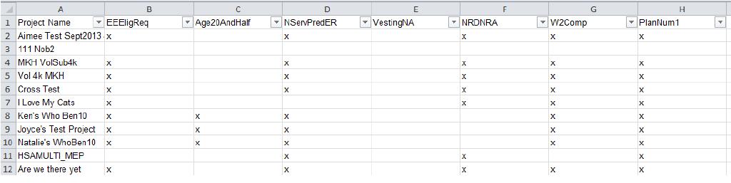 Spreadsheet Formats Spreadsheets must be.xlsx format (Excel 2007 or higher) files that meet specific formatting standards depending upon the type of import you are attempting to perform.