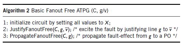 Basic ATPG Algorithm Given a target fault g/v in a fanout-free combinational circuit C, procedure to generate a