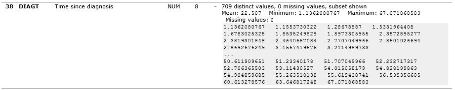 For continuous variables, the number of distinct values is presented, with the mean, minimum and maximum values and number of missing values.