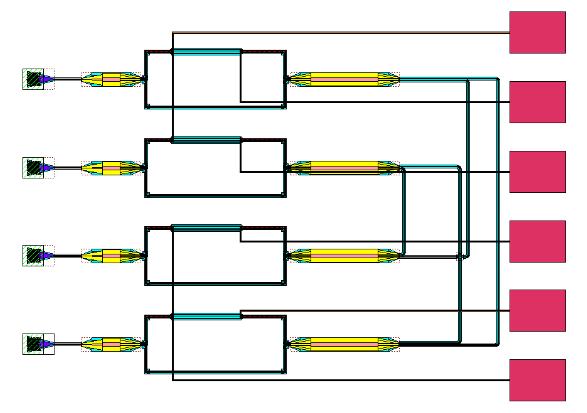 Challenges: typical photonics design flow Component CAD Very custom design Flexibility
