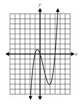 58. Which polynomial is graphed below? A. 1 3 B. 1 1 3 C. 3 1 D. 3 1 This function appears to be a cubic equation with three real zeros at 1, 0, 3. Each zero,, corresponds to a factor of.