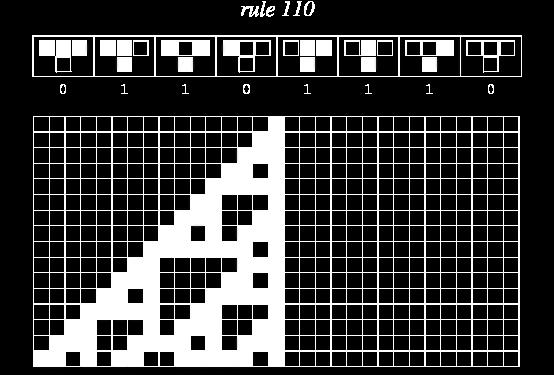 Turing complete system Rule 110 was implemented