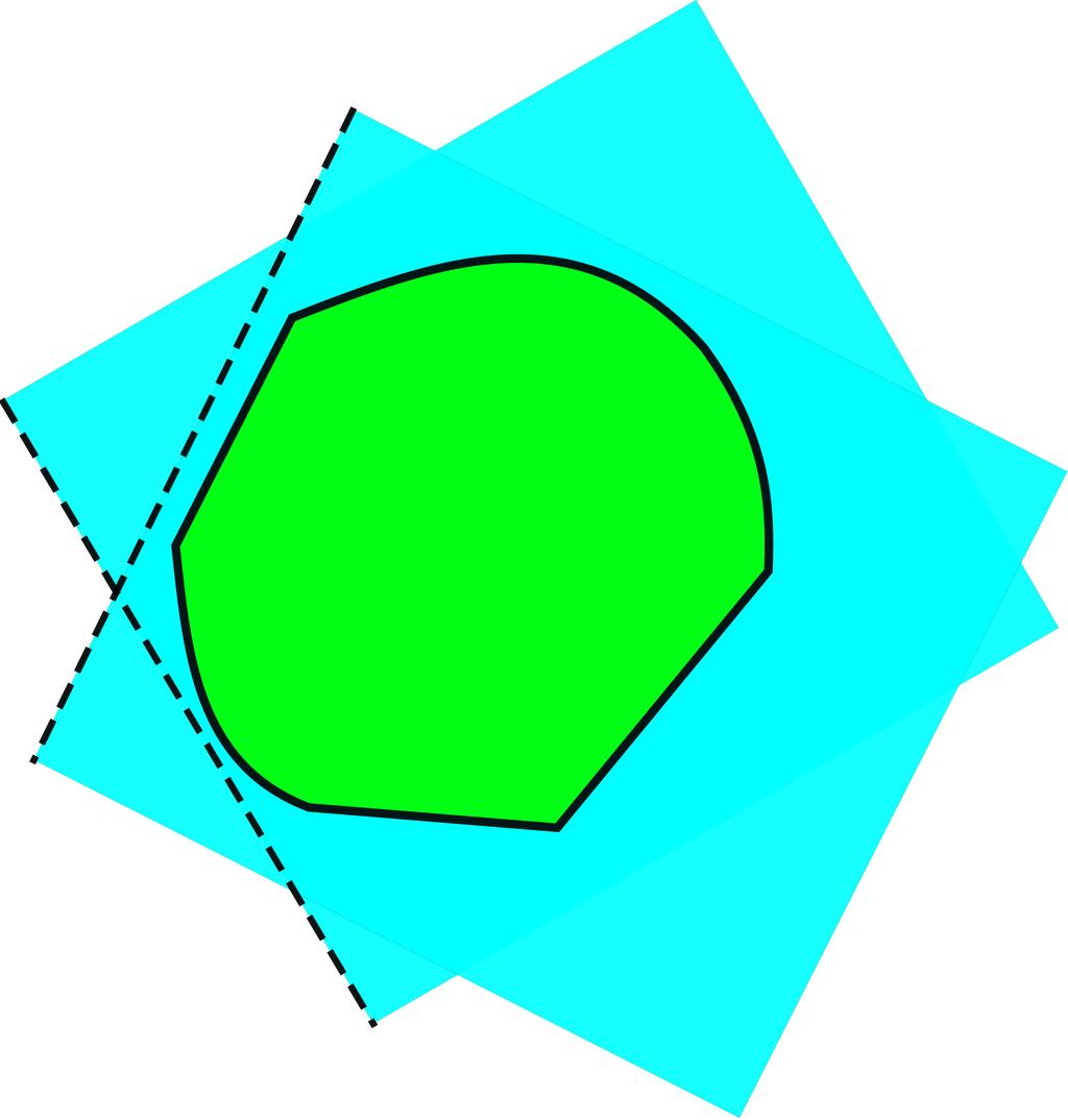 Recall: Polar Duality of Convex Sets One way of representing the all halfspaces containing a convex set. Polar Let S R n be a closed convex set containing the origin.