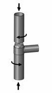Technical information Modular pull stainless steel (Series RS, WS, WS, WS4) Cut the stainless steel tube to length (see page 1) stuck together the tube and