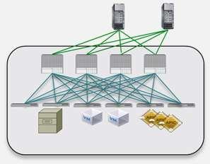 and remote APIC clusters If possible deploy a node in each site for availability purposes