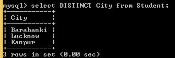 Distinct keyword Here DISTINCT keyword is used to remove duolicacy from city column.
