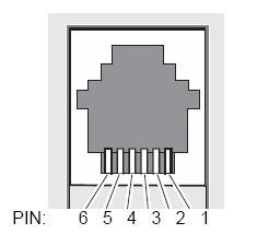 Power supply RJ12 pin Description 1 Positive Power Input 2 Analogue Input 3 Active high control line 4 Positive