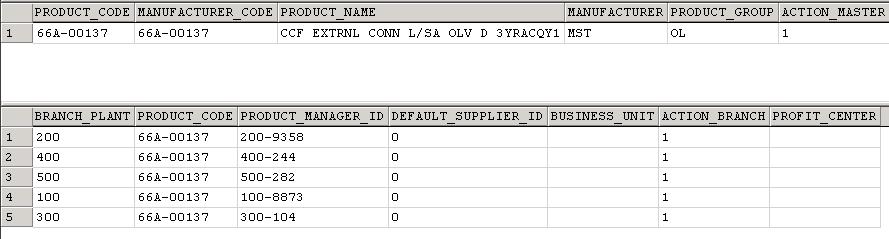 68 pav. Produkto informacija pateikta struktūrizuotoje DB lentelėse Dėl struktūrizuotų lentelių duomenys saugomi skirtingose vietose, tačiau XML dokumentui patogu paduoti vieną duomenų sąrašą.