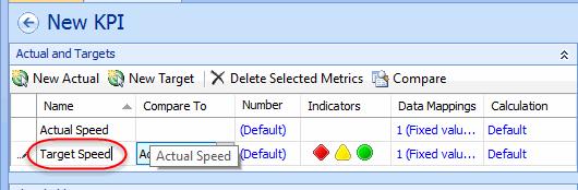 D. Replace the text Target with Target Speed in the Name column of the second row of the New KPI Actual and Targets panel grid. E.