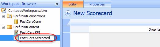 1. Create a new PerformancePoint Scorecard in the PerfPointContent list of our ContosoWorkspace. A.