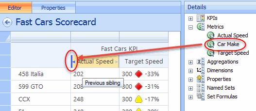 Expand the Metrics group in the Details panel and drag and drop the Car Make metric to the left of the Actual Speed