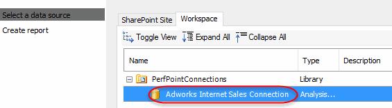 B. Select Analytic Chart from the template choices and click the OK button. C. Select Adworks Internet Sales Connection on the Select a Data Source dialog and click the Finish button.