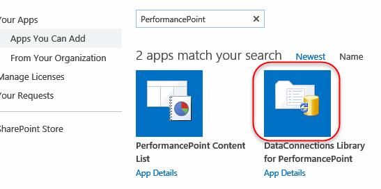 Configuring SharePoint Sites for Business Intelligence 6. Create a new PerformancePoint library for storing PerformancePoint data connections. A.