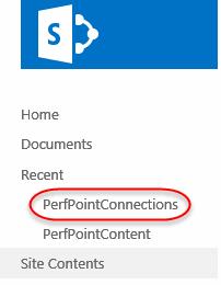 Configuring SharePoint Sites for Business Intelligence D. Note that the PerformancePoint content types are already associated with this list.